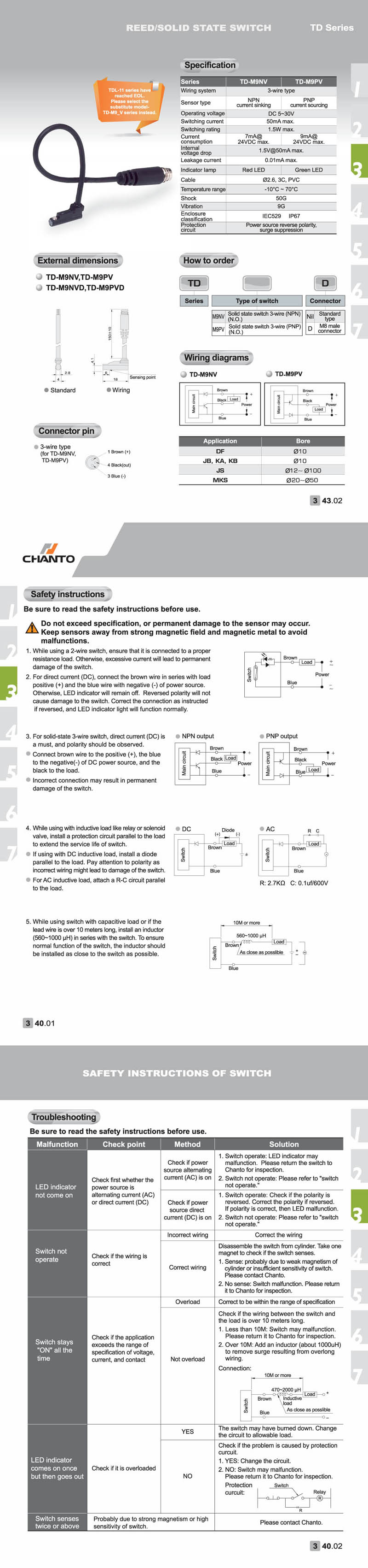 TD Reed / Solid State Switch